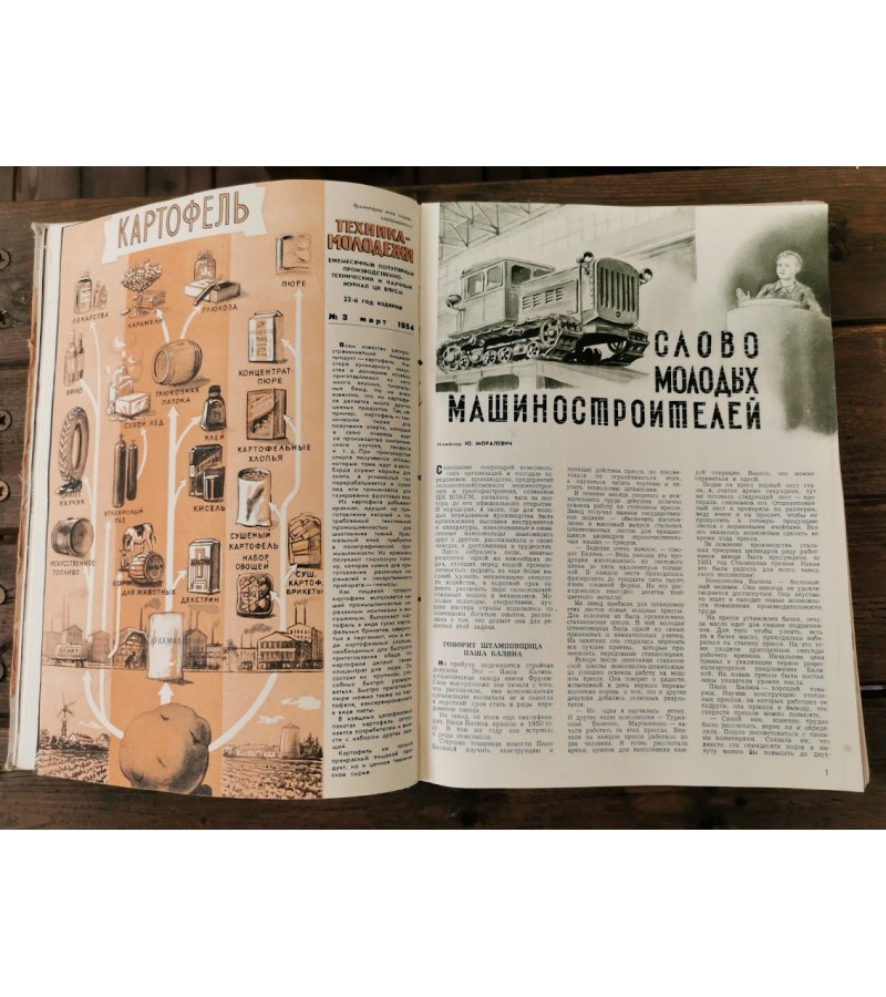 Žurnalų Tekhnika Molodezhi, Техника — молодёжи, "Technology for the Youth". 1954 m. įrištas metinis rinkinys. Kaina 26