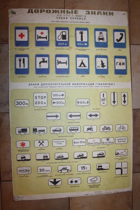 Plakatas Kelio ženklai sovietinis, tarybinių laikų. Kaina 12